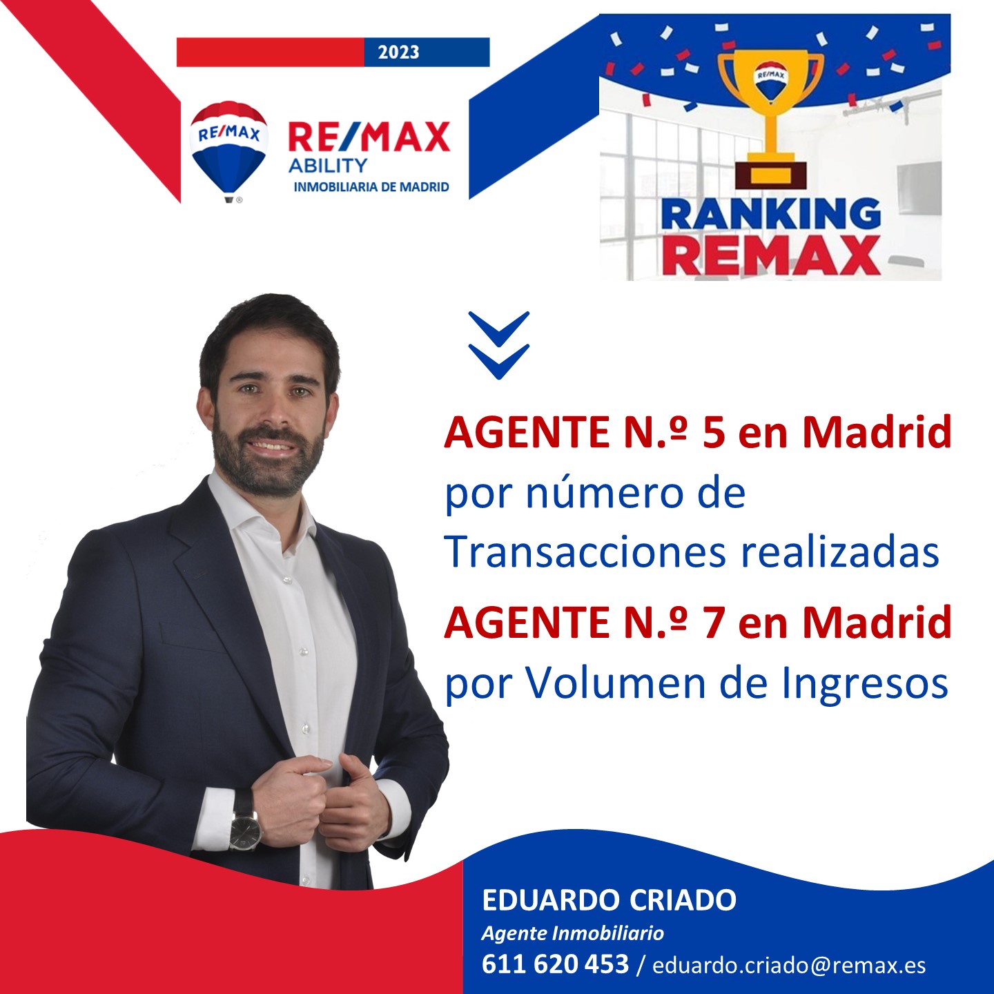 ¡REMAX Ability celebra destacados éxitos en Madrid y toda España ...